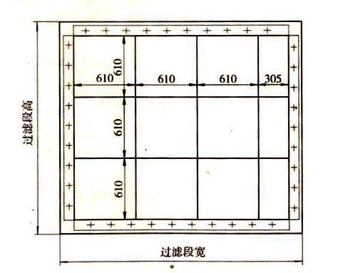 過濾段.jpg